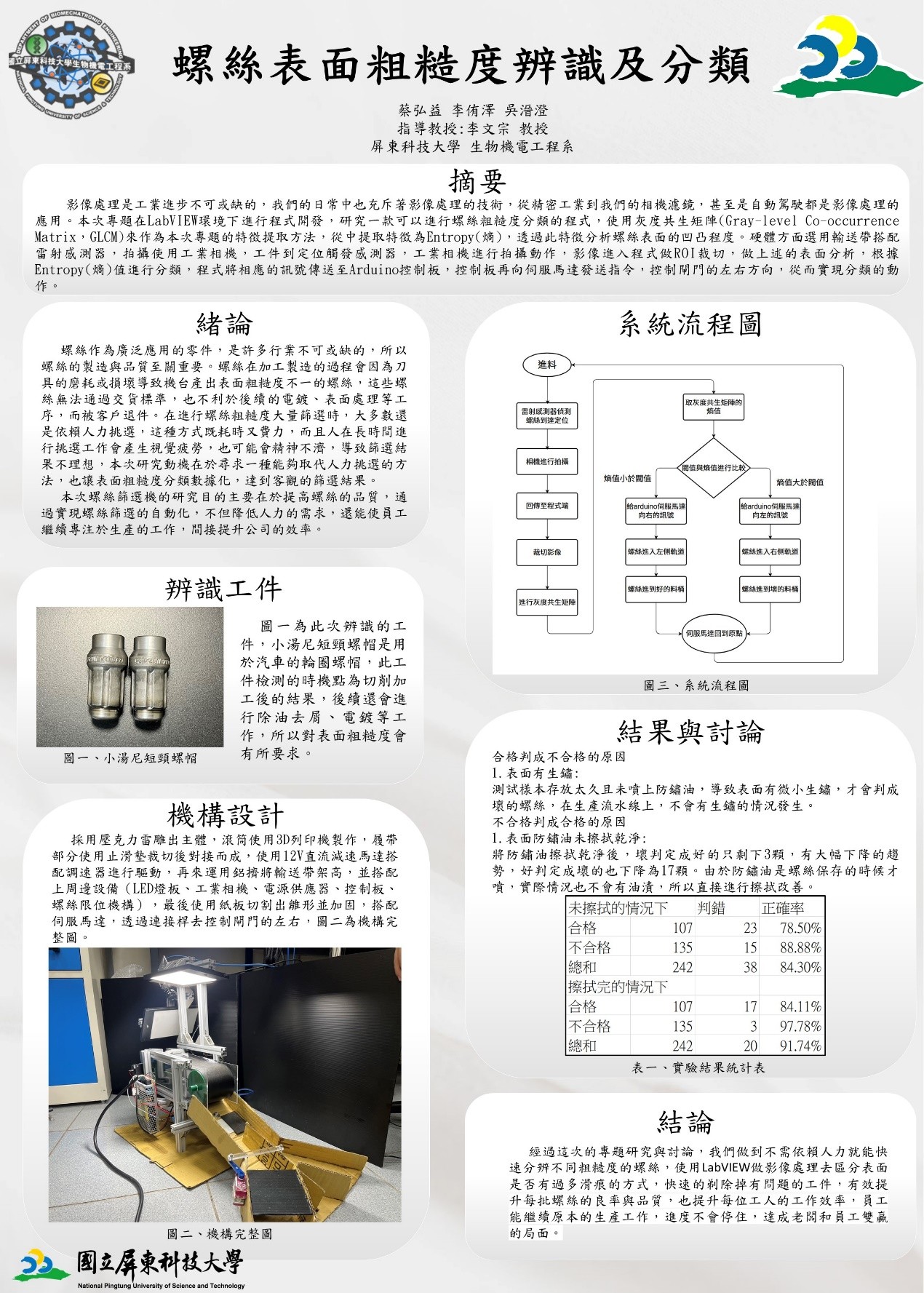 專題1